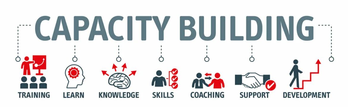 Capacity building. Capability building. Training and capacity building. Knowledge skills.