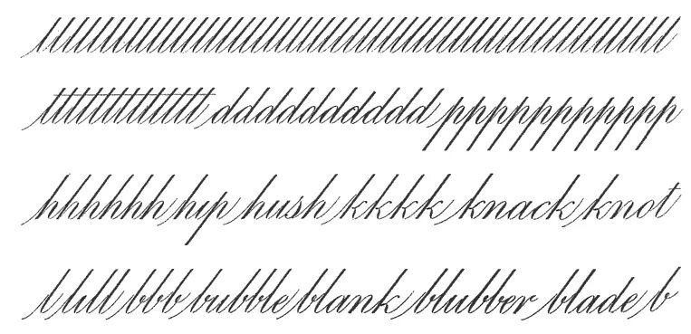 что такое курсив в тексте. как выглядит курсив. английский курсив каллиграфия. курсив интернета. тег курсива в html.