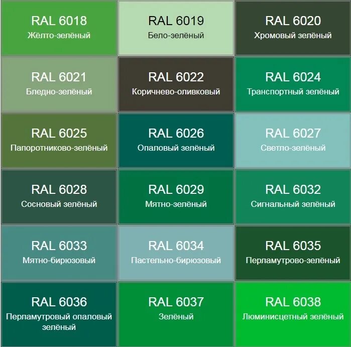 Какой код зеленого цвета. Цвет МАЗ зеленый RAL 6005. Мятный цвет RAL 6027. Темно-зеленая краска эмаль рал 6005. RAL 6019 зеленая мята цвет.