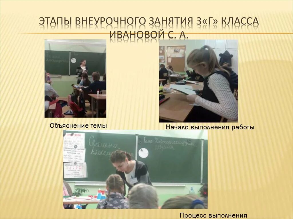 Внеклассный урок 7 класс. Этапы внеклассного занятия. Этапы внеурочного занятия. Этапы внеурочного урока. Внеклассные занятия.