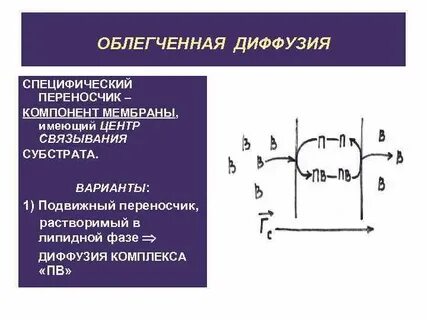Облегченно