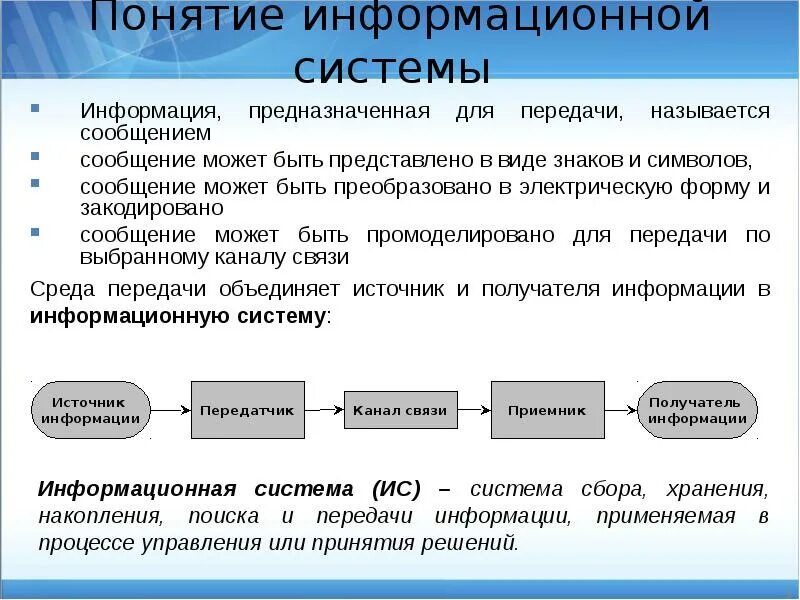 Управление продажей информации