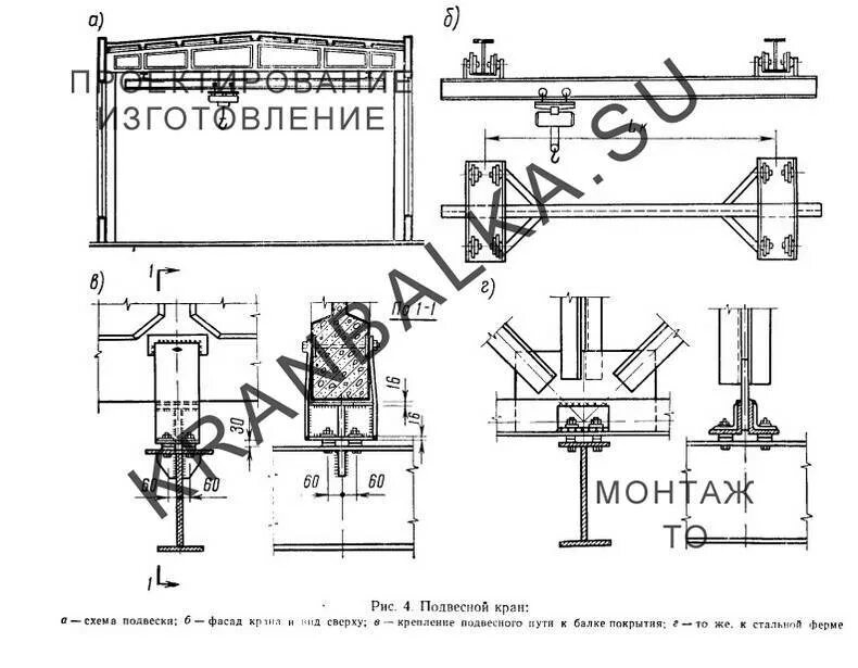 Крепление монорельса. Крепление подвесной кран балки. крепление крановой балки к ферме. узлы крепления кран балки подвесной. узел крепления монорельса к ферме.