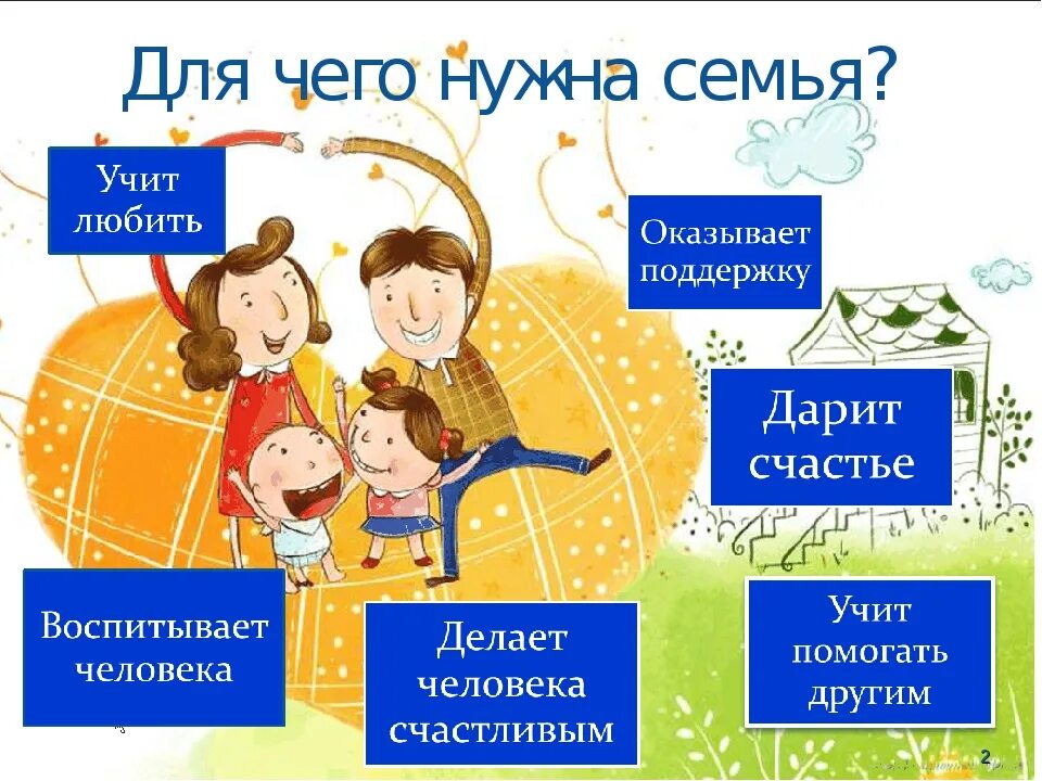 Родственники 2 часть. Зачем нужна семья. Зачем человеку нужна семья. Зачем человеку нужна семья 2 класс. Зачем нужна семья человеку кратко.