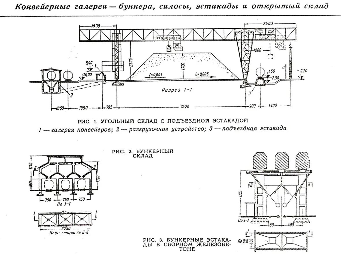 Галерея эстакада