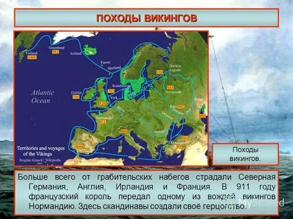 Походы викингов
