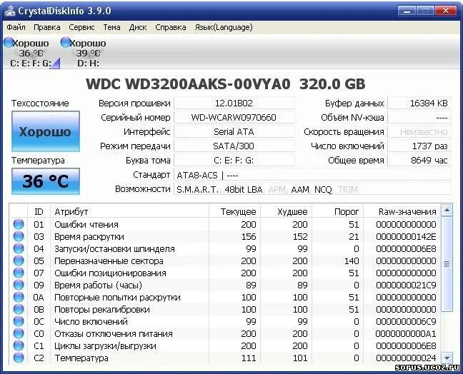 Русские программы. Хронометраж приложения. Программа русский выбор. Государственные программы рф перечень. 11.