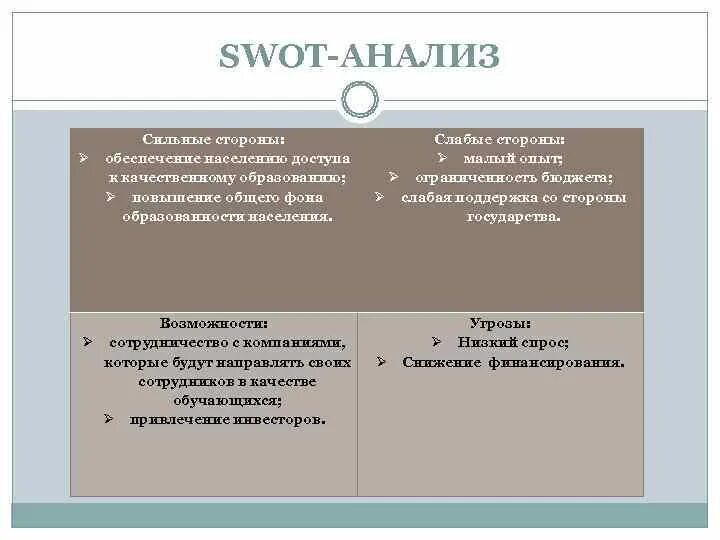 Сильные и слабые стороны магнита. Возможности и угрозы магнита. Сильные стороны компании магнит. Сильные и слабые стороны магазина магнит. А с другой стороны обеспечивать