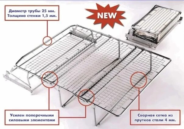 Французская раскладушка со сварной сеткой. Механизм французская раскладушка 160х200. Французская раскладушка для дивана 140x200. Французская раскладушка 140 сварная сетка.