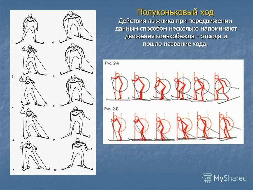 Напишите название хода. Смутное время карта егэ. 18 век в истории россии егэ карты. Отечественная война 1812 года тарутинский манёвр карта. Схема сражения дмитрия донского.