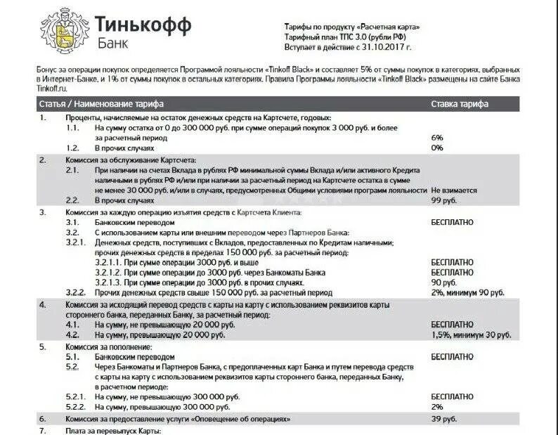 Договор тинькофф Блэк. Банковские операции тинькофф. Расчетная карта тинькофф что это. Тариф кредитной карты тинькофф.