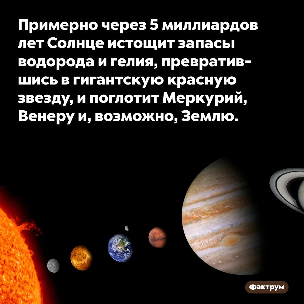 Через 5 лет земля. Интересные факты о космосе фактрум. солнце через 5 миллиардов лет. солнце поглощает меркурий. солнце через миллиард лет.