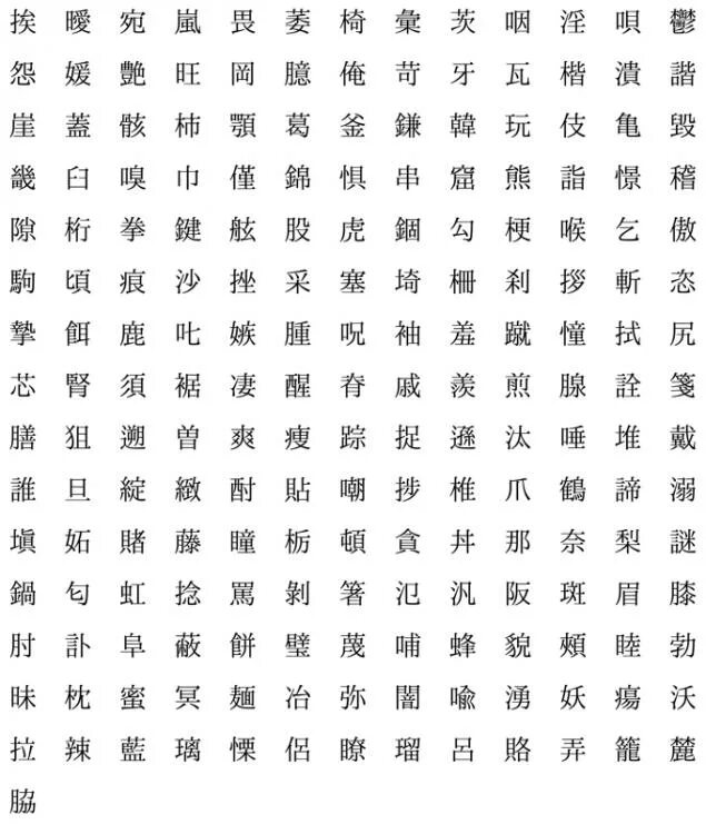 Отличие китайских корейских и японских иероглифов. Различие иероглифов китайских и японских и корейских. Китайские японские и корейские иероглифы сравнение. Китайские и японские иероглифы разница. Разница китайского и японского