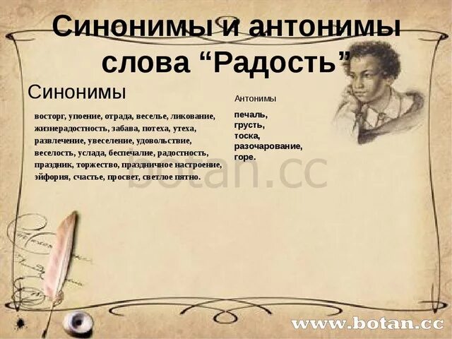 Синоним слова присутствующая. Синонимы к слову радость. Слова синоним на слово радость. Синоним к слову радостный. Антоним к слову радость.