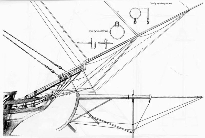 Блинд парус. Парус от мачты к бушприту. Мачта старинного корабля. Бушприт yamaha f24. Бом брам стеньга.