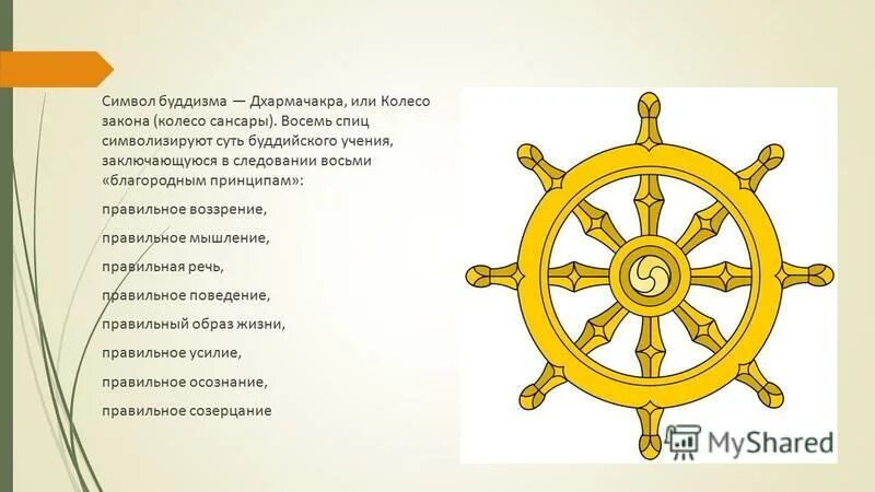 Колесо значение слова. Символ буддизма дхармачакра или колесо закона. колесо закона. символ буддизма и его значение.