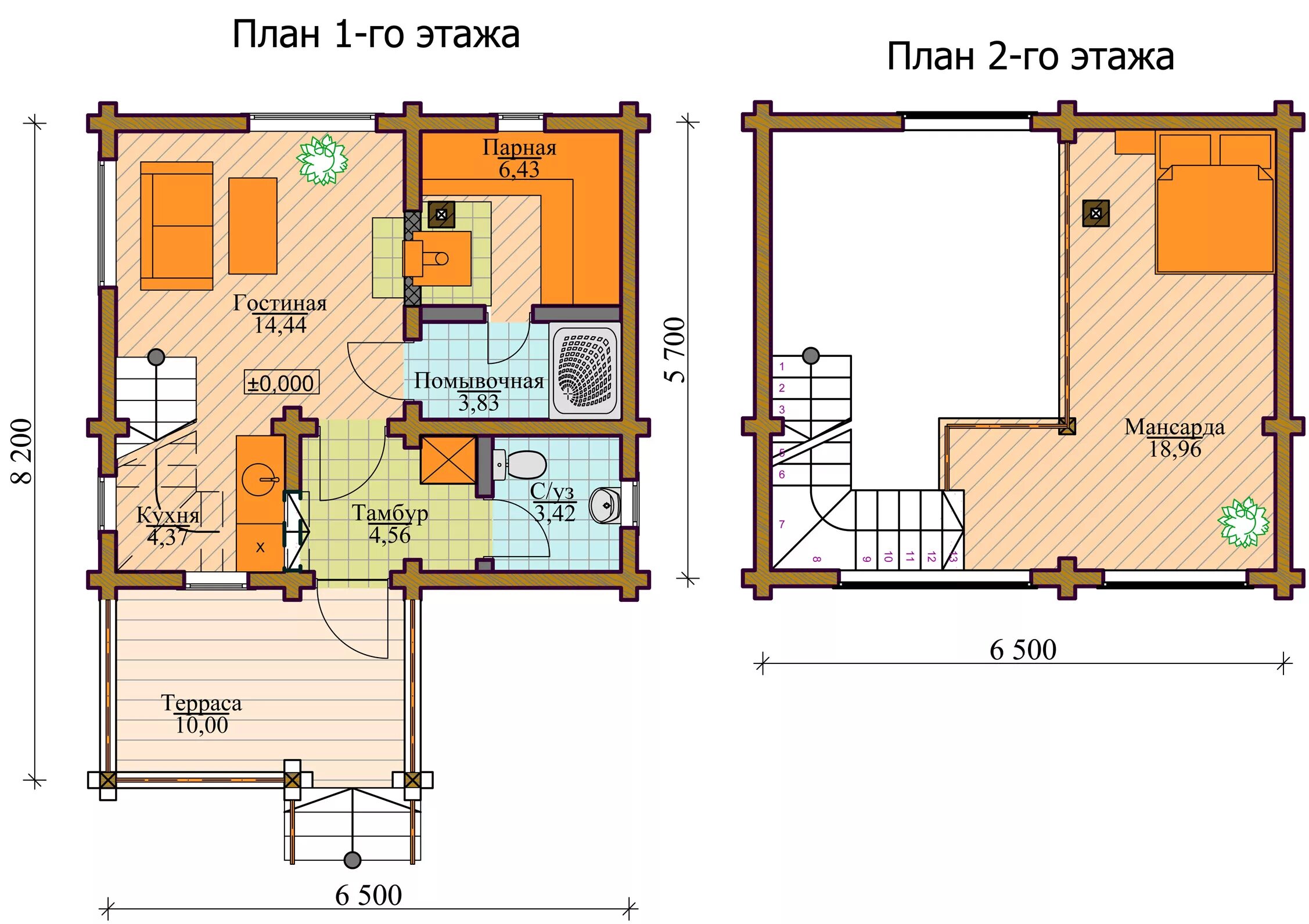 Планировка бани 6х6 двухэтажная. Дом-баня с мансардой 6х12 проект. Жилая баня 6х6 проекты с мансардой. План двухэтажной бани 6х4. Проект дома 4 5 7