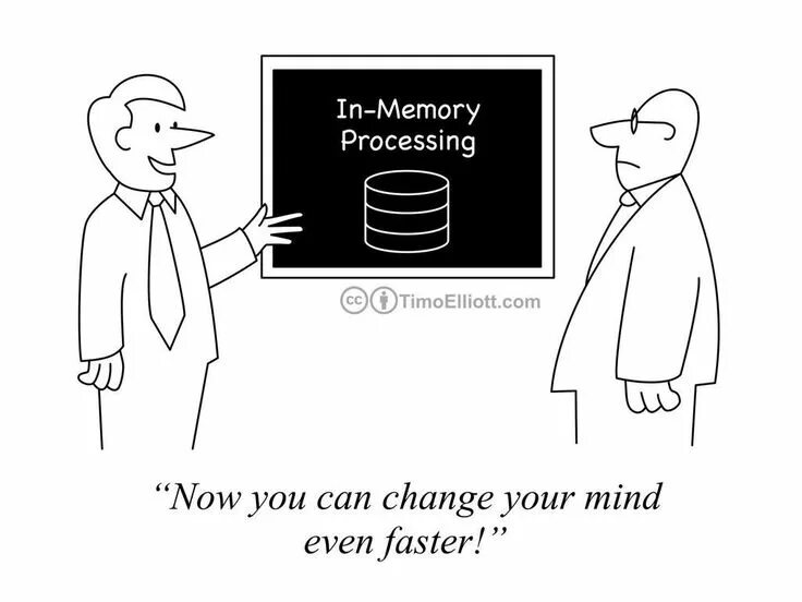 Запрос readprocessmemory или writeprocessmemory был выполнен