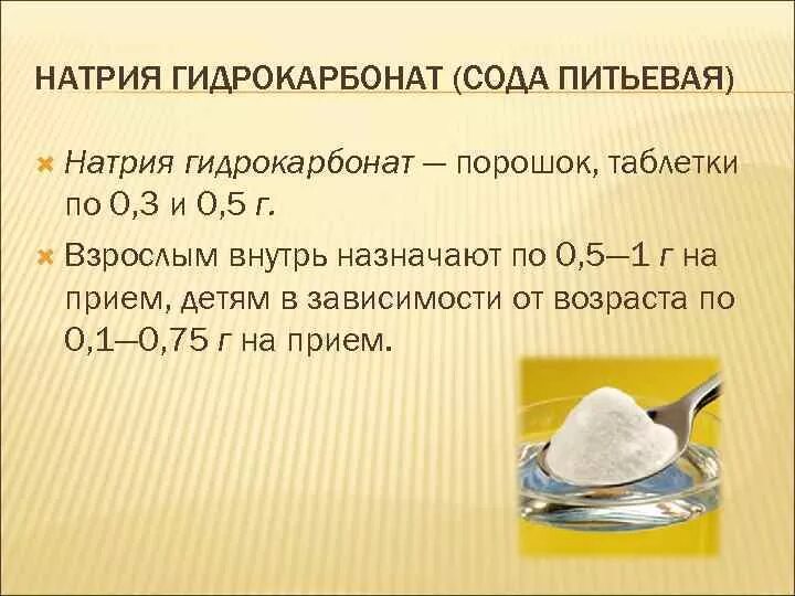 Дозировка соды