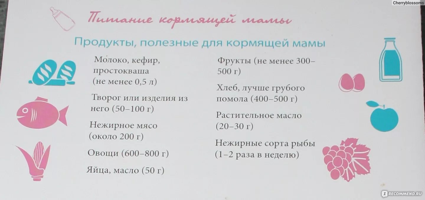 Список продуктов для кормящей мамы в первый. Можно молоко при грудном вскармливании в первый месяц. Молоко для мамы при грудном вскармливании. Молоко пить при грудном вскармливании в первый месяц. Можно молоко кормящей маме в первый месяц.