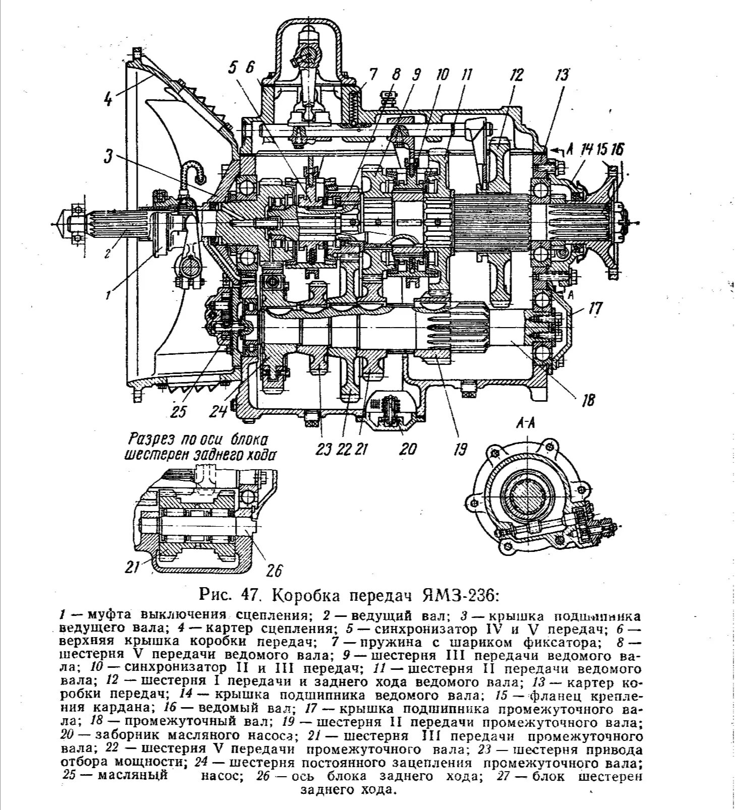 Коробка КПП ЯМЗ 236. Коробка передач ЯМЗ 236 чертеж. Коробка передач МАЗ 236 схема. Чертеж коробки передач ЯМЗ 236.