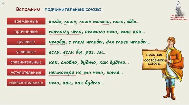 Подчинительный союз времени. Подчинительный уступительный Союз. Подчинительные Союзы. Подчинительный Союз с уступительным значением. Подчинительные временные Союзы.