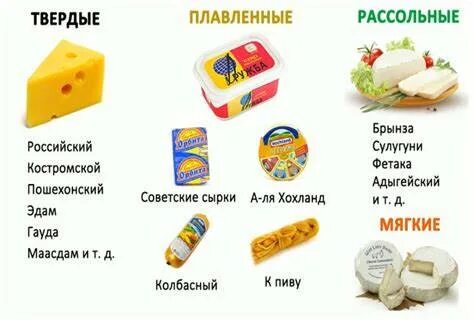Какой сыр считается нежирным