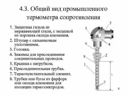 Принцип и устройство термометра