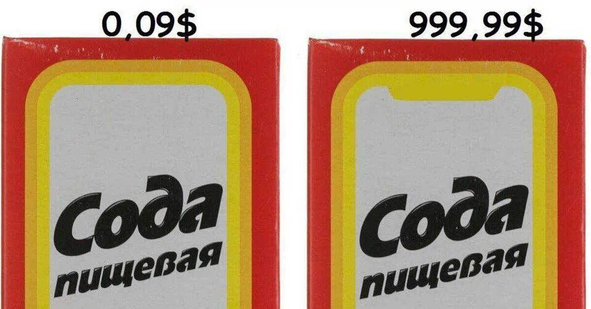 Сколько соды в упаковке. Сода упаковка. Сода Старая упаковка. Сода пищевая. Новая упаковка соды.