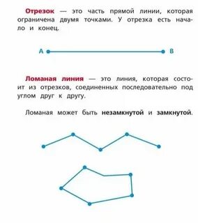 Ломаная линия из 4 отрезков