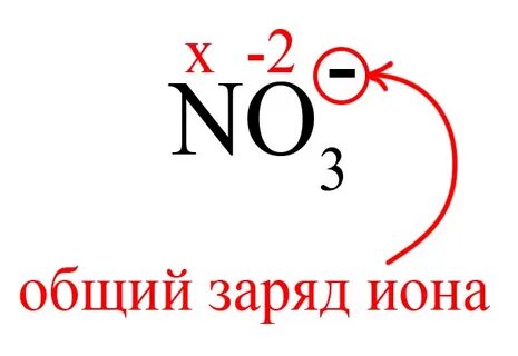Иона 1 8. Иона 1 8. Пророк иона во чреве кита. Святой пророк иона икона. Иона 1 8.