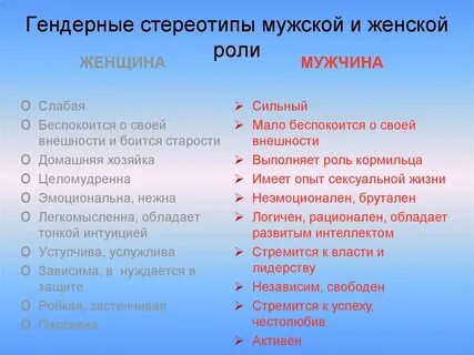 Взгляните с позиции своего пола