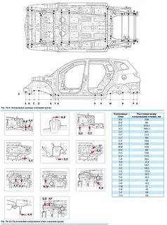 Размеры санта фе 2008