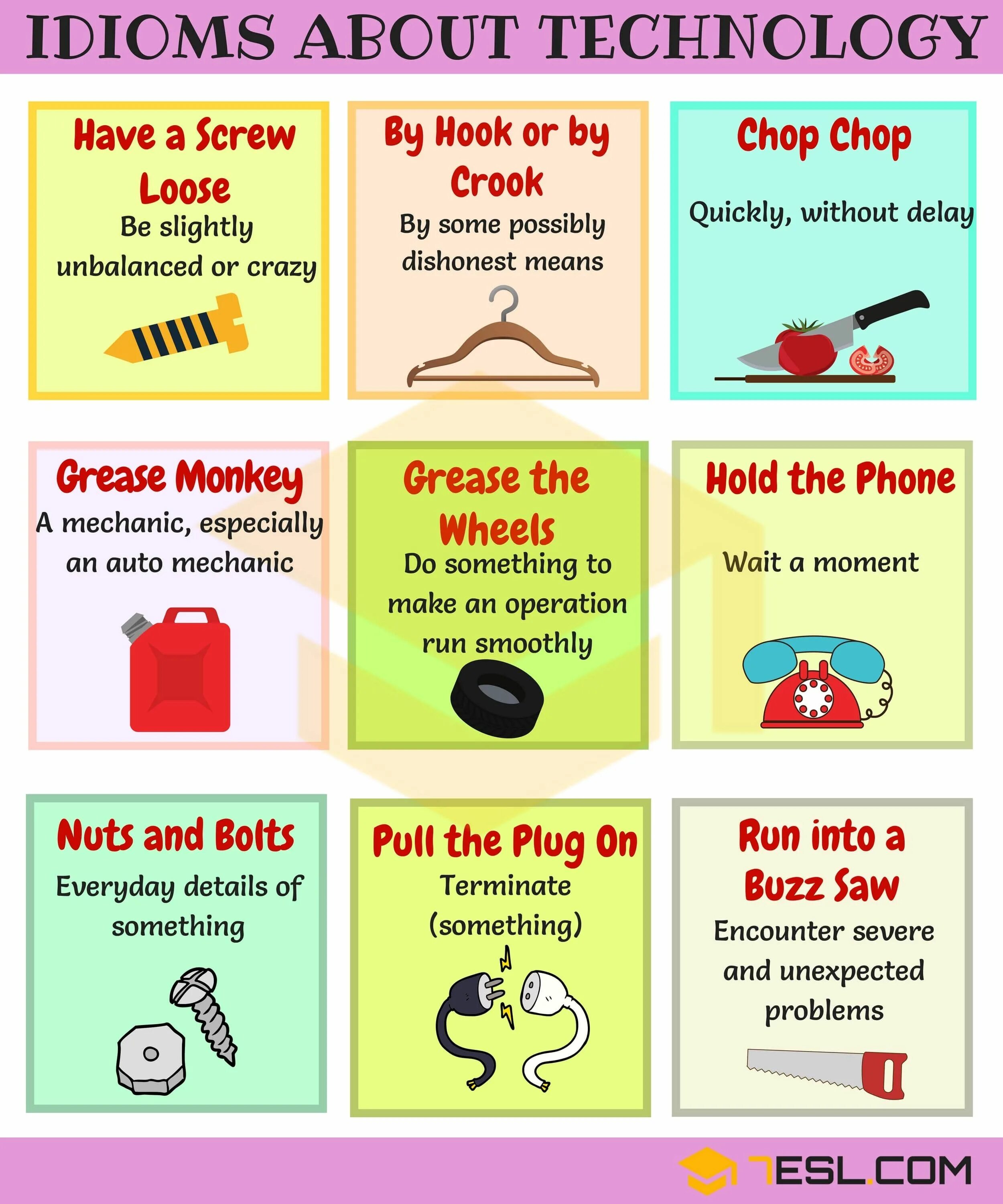 Идиомы на английском. Идиомы на английском языке с переводом. Английский язык. Английский язык. A penny for your thoughts idiom.