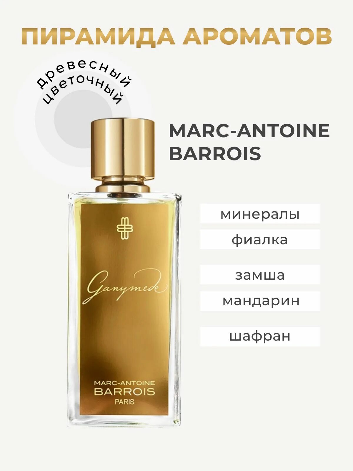 Ganymede marc. Ganymede marc-antoine barrois. ганимед духи. barrois духи. селективная парфюмерия ганимед.