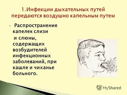 Воздушно капельным