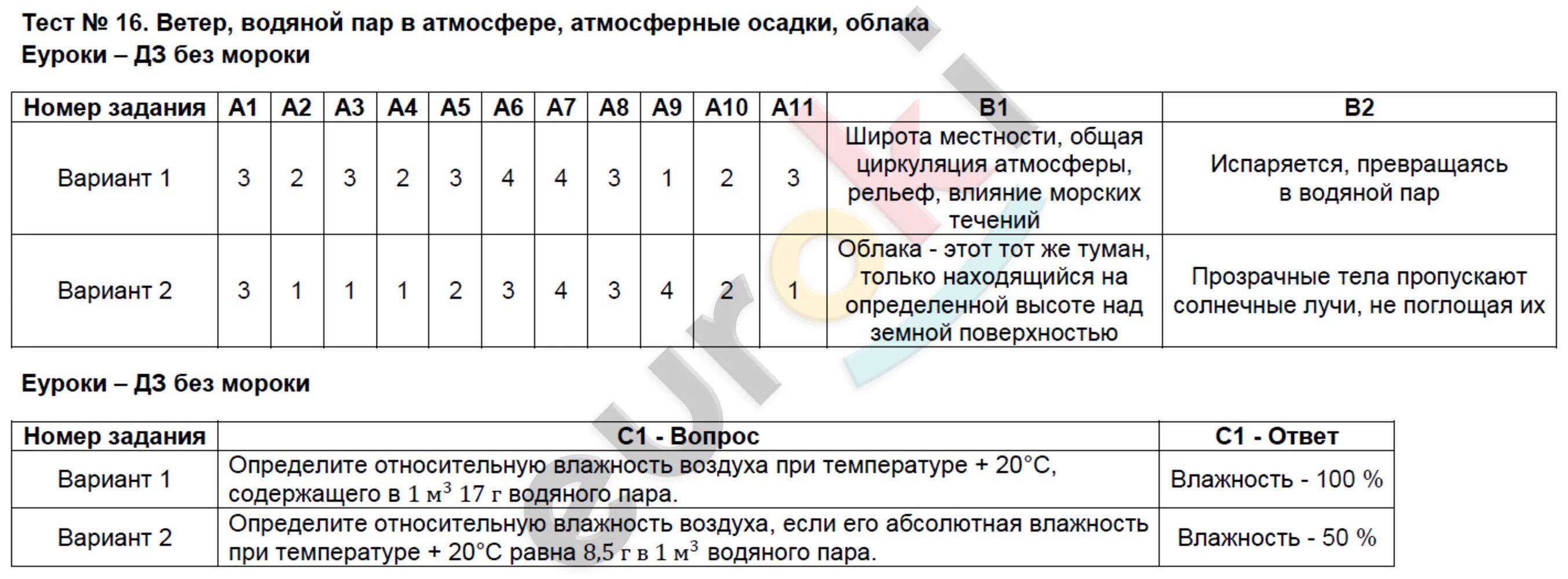Проверочная работа влага в атмосфере