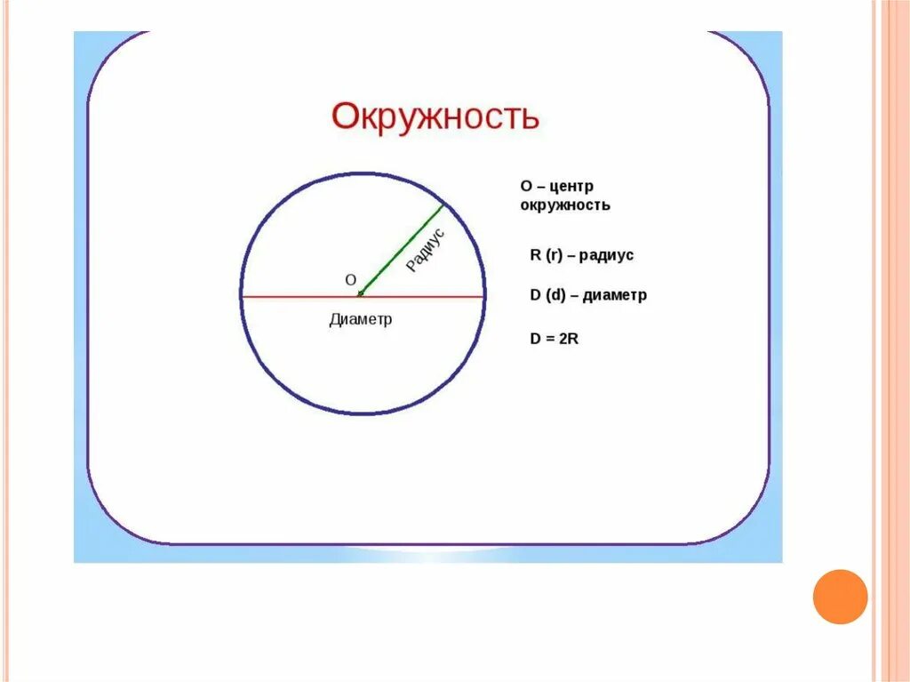 Сколько сантиметров круг. Круги и окружности. Длина окружности круга. Радиус окружности. Окружность диаметром 60 мм.