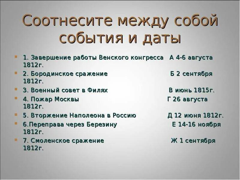 3 августа даты и события. 2 Августа 1812 событие. 2 Августа 1812 событие значение. Даты события августа. Соотнесите события и даты.