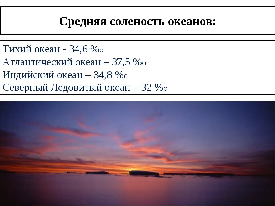 Средняя соленость воды в океане