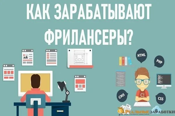 Слово фрилансер. Фриланс. Кто такой фрилансер. Фриланс это простыми словами. Фрилансер кто это простыми словами.