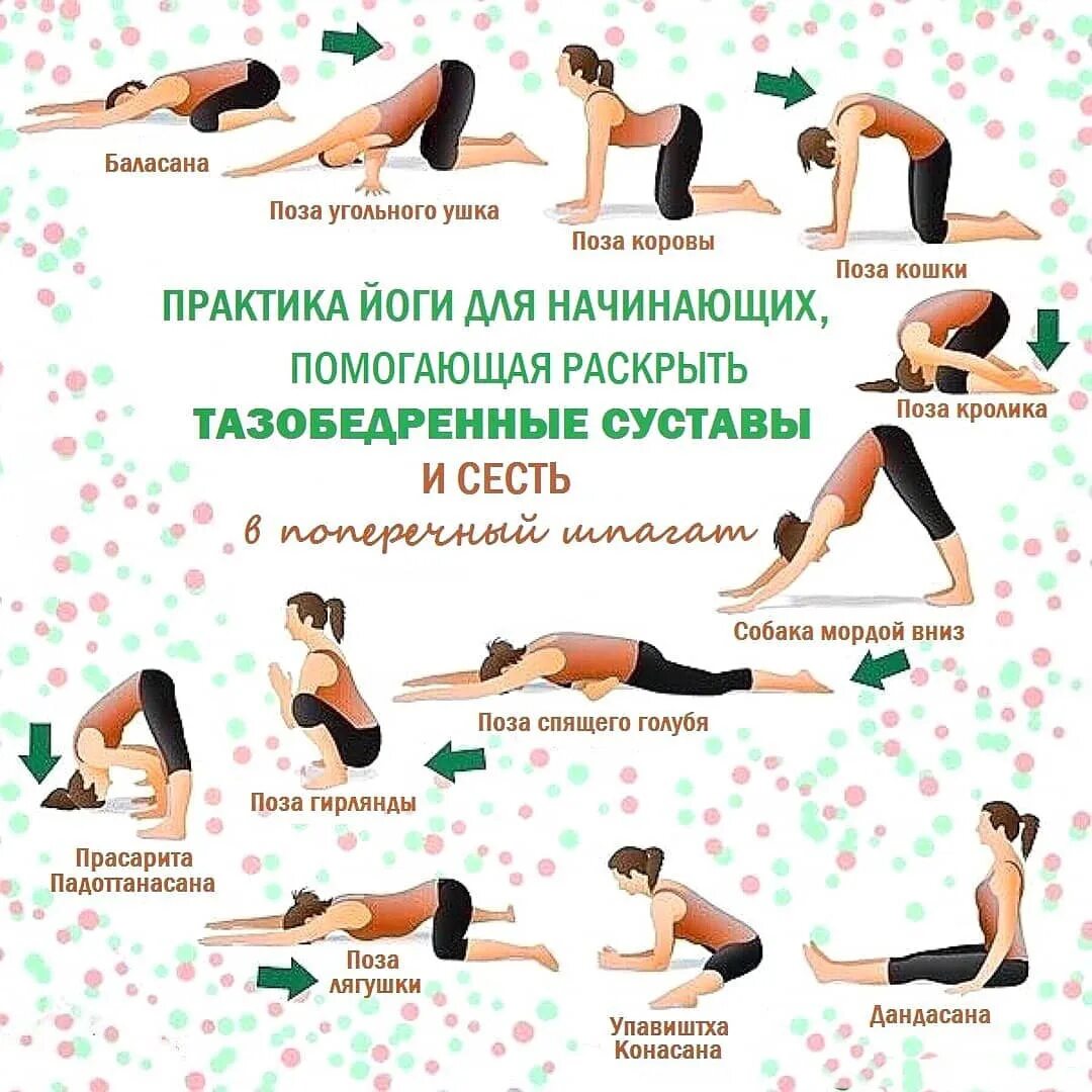 Раскрытие тазобедренного упражнения. Практика йоги для начинающих. комплекс на раскрытие тазобедренных суставов. йога для тазобедренного сустава. комплекс на раскрытие тазобедренных суставов йога.
