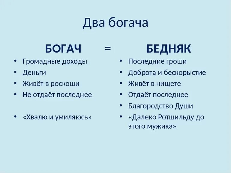 Анализ стихотворения два богача тургенев 7 класс