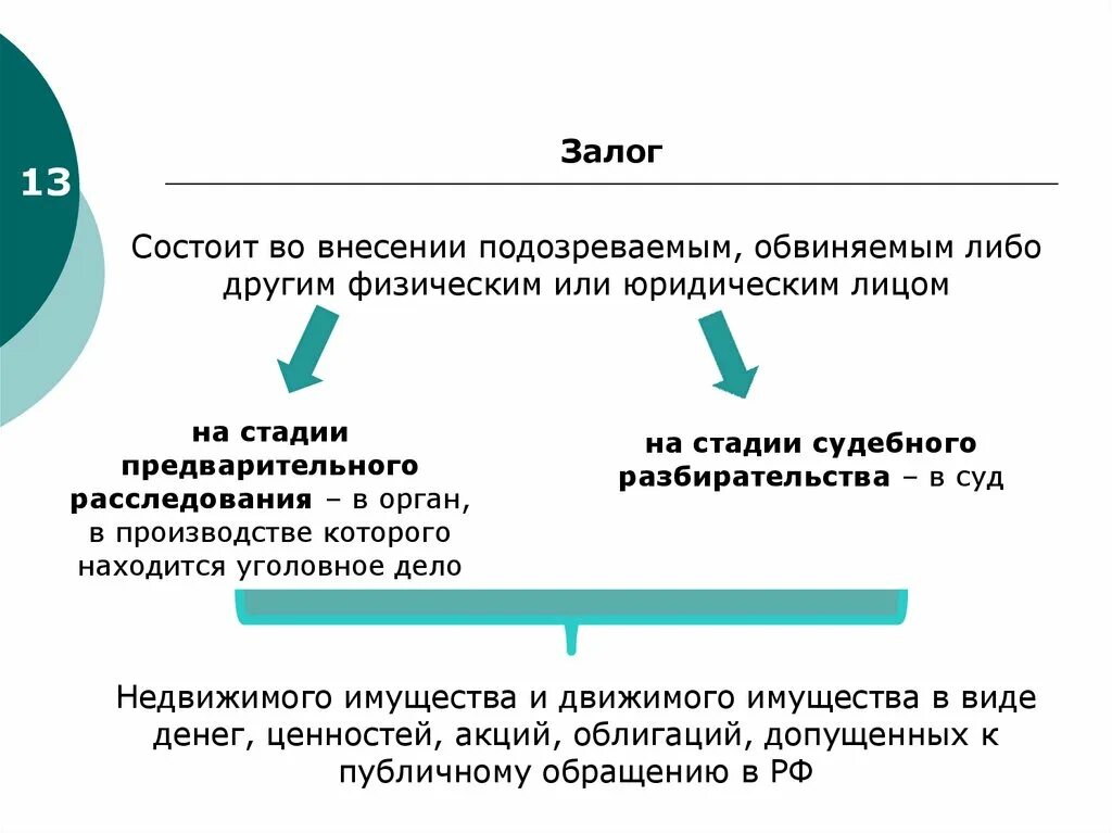 Различия подозреваемого и обвиняемого. Различия между подозреваемым и обвиняемым. Чем отличается подозреваемый от обвиняемого. В чем отличие подозреваемого от обвиняемого. Чем отличается обвиняемый