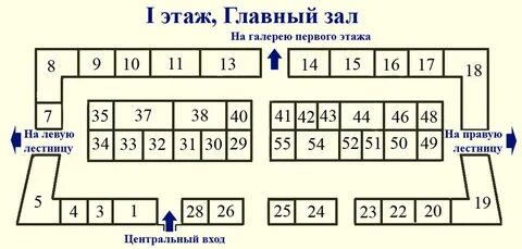Дк расшифровка