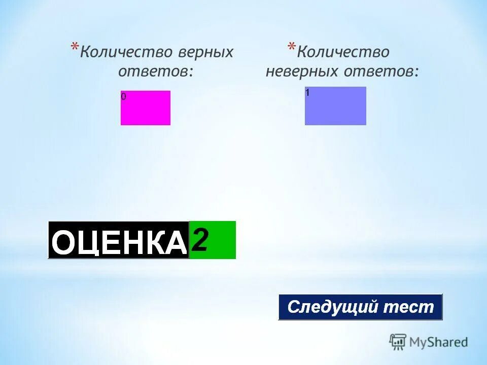 Некорректное количество