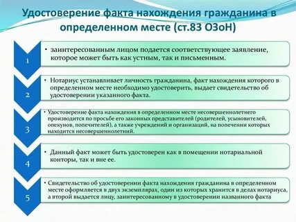 Бланк факты