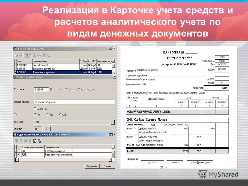 Карточка учета средств и расчетов. 0504051 Карточка учета средств и расчетов. Карточка учета средств и расчетов в бюджетном учреждении. Карточка учета средств ф.0504051.