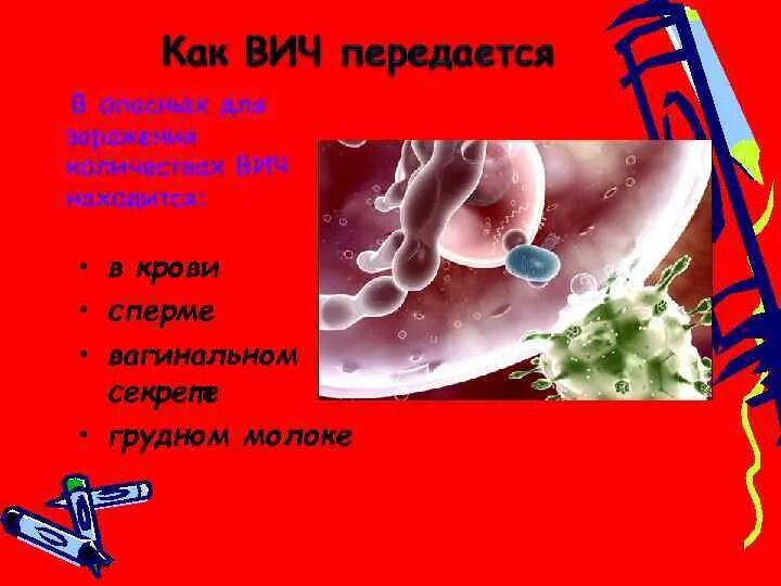 Пути передачи вич схема. Передача вич орально. Передача вич орально. Способы заражения спидом. Передача вич орально.
