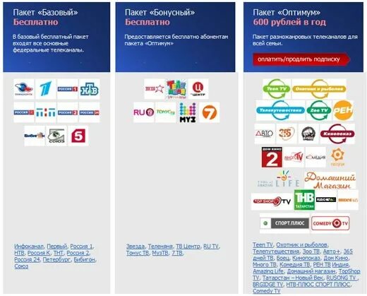 Пакет тв каналов базовый. Триколор ТВ каналы пакет Оптимум. Триколор ТВ пакет Оптимум Телеканал. Пакеты каналов "Триколор-ТВ". Триколор ТВ пакет телеканалов.